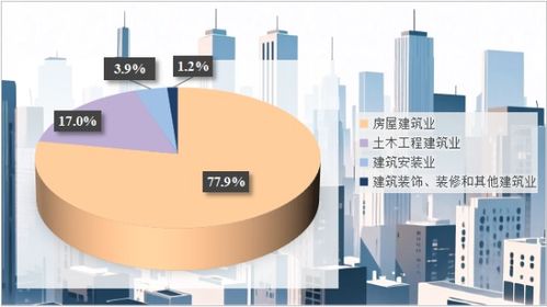 2024年汕頭市國(guó)民經(jīng)濟(jì)和社會(huì)發(fā)展統(tǒng)計(jì)公報(bào)解讀 邁向高質(zhì)量發(fā)展新階段
