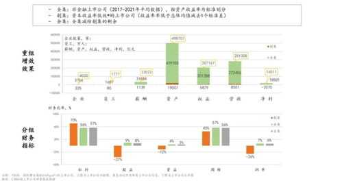 朱云來關(guān)于經(jīng)濟(jì)增長(zhǎng)的幾個(gè)分析思路及社會(huì)經(jīng)濟(jì)咨詢服務(wù)價(jià)值