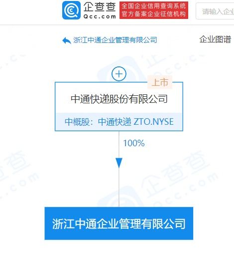 浙江中通企業(yè)管理成立 注冊(cè)資本2億元，賦能社會(huì)經(jīng)濟(jì)咨詢服務(wù)新篇章